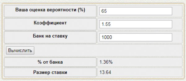 Программа по расчету ставок по футболу онлайн казино онлайн от 100 рублей в день