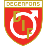 Дегерфорс