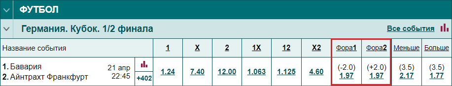 у какого букмекера самые высокие коэффициенты. 5e883cdd01283. у какого букмекера самые высокие коэффициенты фото. у какого букмекера самые высокие коэффициенты-5e883cdd01283. картинка у какого букмекера самые высокие коэффициенты. картинка 5e883cdd01283