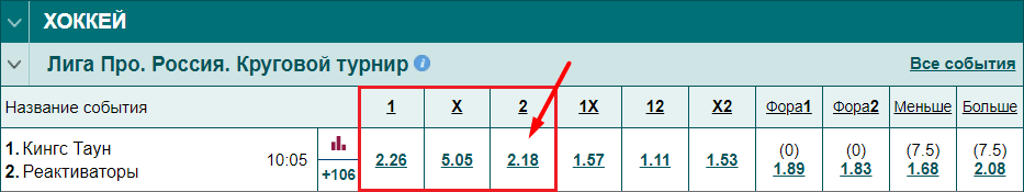 у какого букмекера самые высокие коэффициенты. 5e883cf49db0d. у какого букмекера самые высокие коэффициенты фото. у какого букмекера самые высокие коэффициенты-5e883cf49db0d. картинка у какого букмекера самые высокие коэффициенты. картинка 5e883cf49db0d