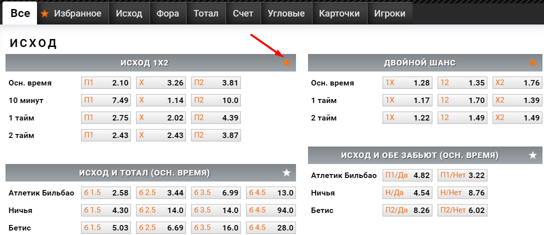 Исход 1х2 что. Винлайн угловые. Ставка в Winline угловых. Индивидуальный тотал в Винлайн. Ставка на точный счёт Винлай.